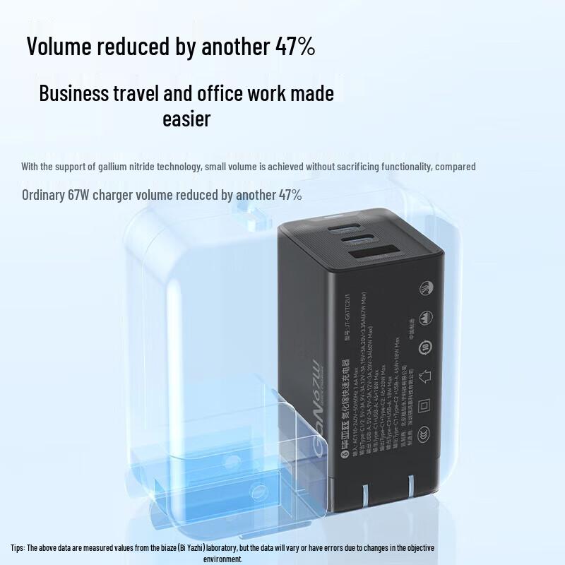 Biaze 67W GaN Fast Charger