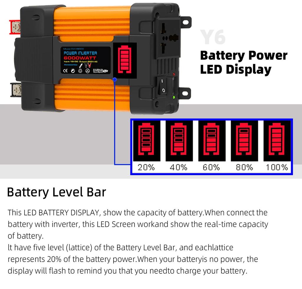 Solar Power 6000W Group Inverter Flexible Solar Panels Charge/discharge Controller 12V To 220V/110V Solar System Car Camping RV