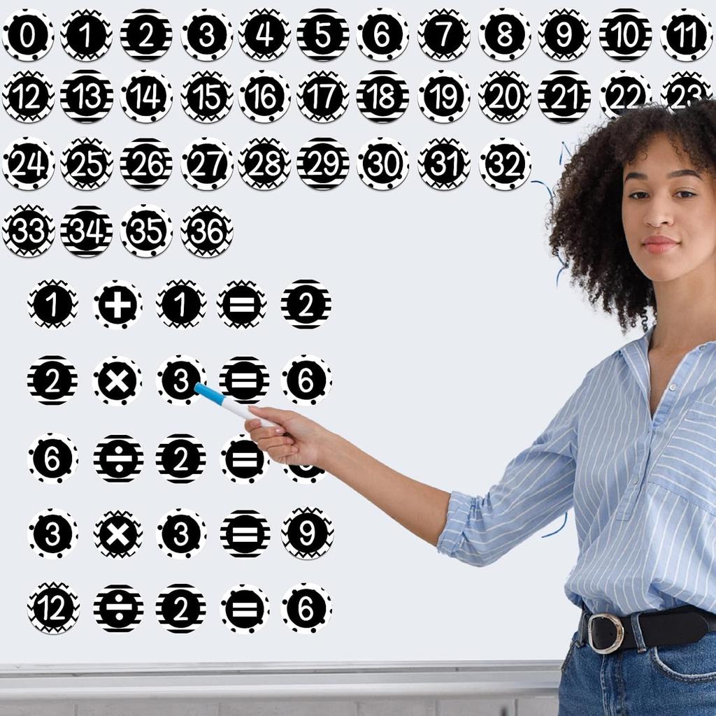 49pcs Magnetic Numbers Stylish Accents, 2.3’’ Round Magnetic Numbers 0-36 with Blank Writable Calendar Accents for Whiteboard Back to Teaching