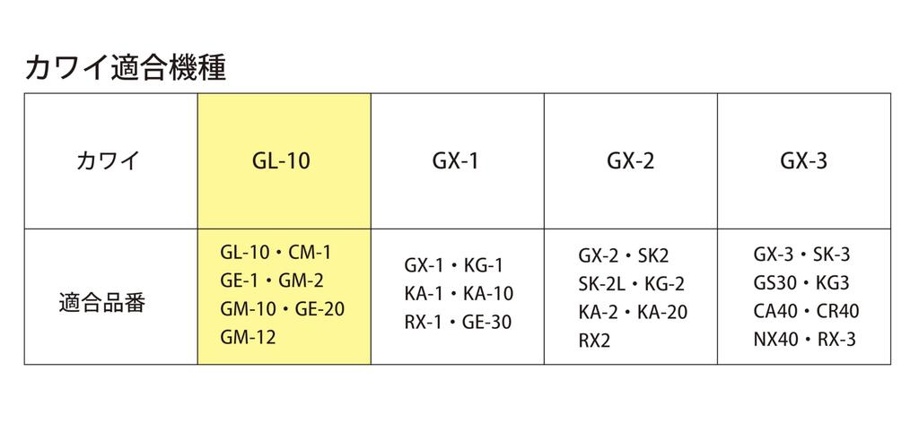 Alps Grand Piano Cover for Kawai Made In Japan Jacquard Ivory Beige with Glossy Small Floral Pattern / G-EX / GL-10 / /