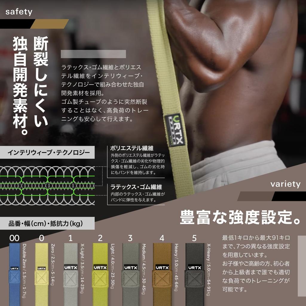 VRTX Fitness Good Design Award 1 [US-patentiertes] Band, Langlebig, Hautfreundlich, Waschbar, Gewinnend, X-Light Nr.