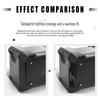 For R 1300 GS Adventure 2025 R1300GSA Accessories 3D Resin Sticker Protective Decoration Kit Refractive Suitcase Stickers