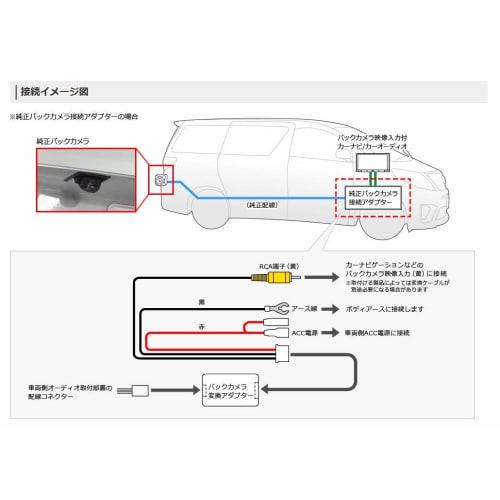 Pioneer Carrozzeria (Pioneer) Genuine Back Camera Connector Conversion Cable for Honda RD-H201BC
