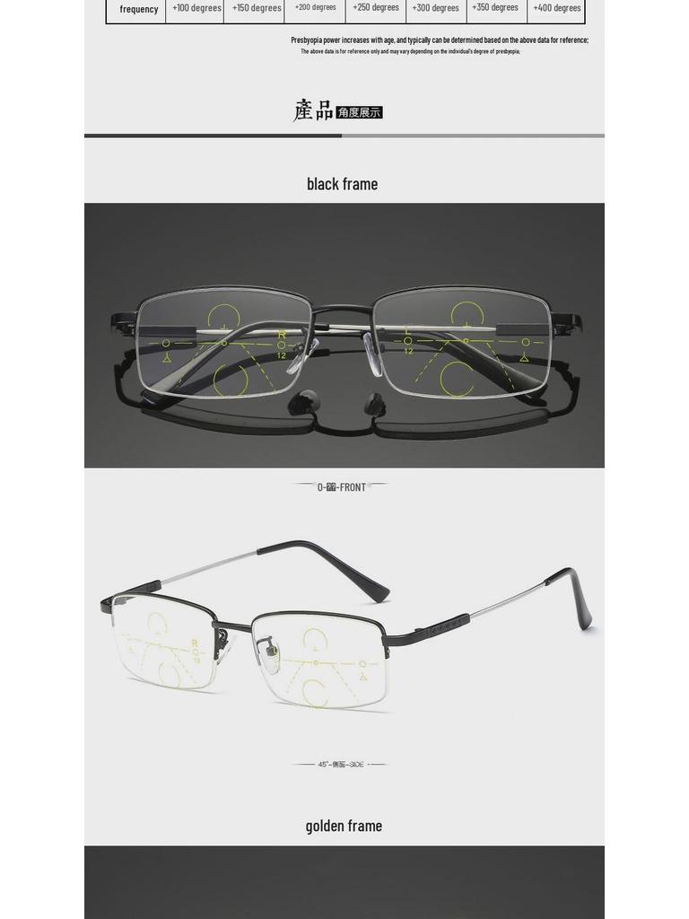 Smart Progressive Multifocal Reading Glasses - Anti-Blue Light, High-Definition for Men & Women