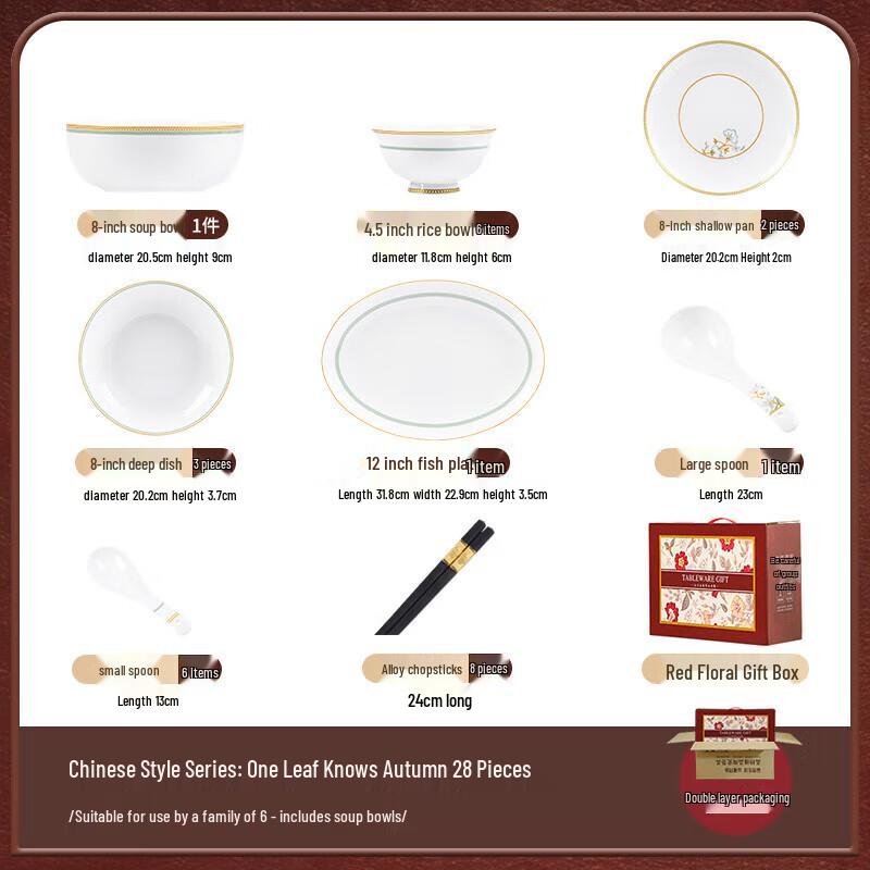 

Mode Lanka 28-Piece Chinese Ceramic Dinnerware Set