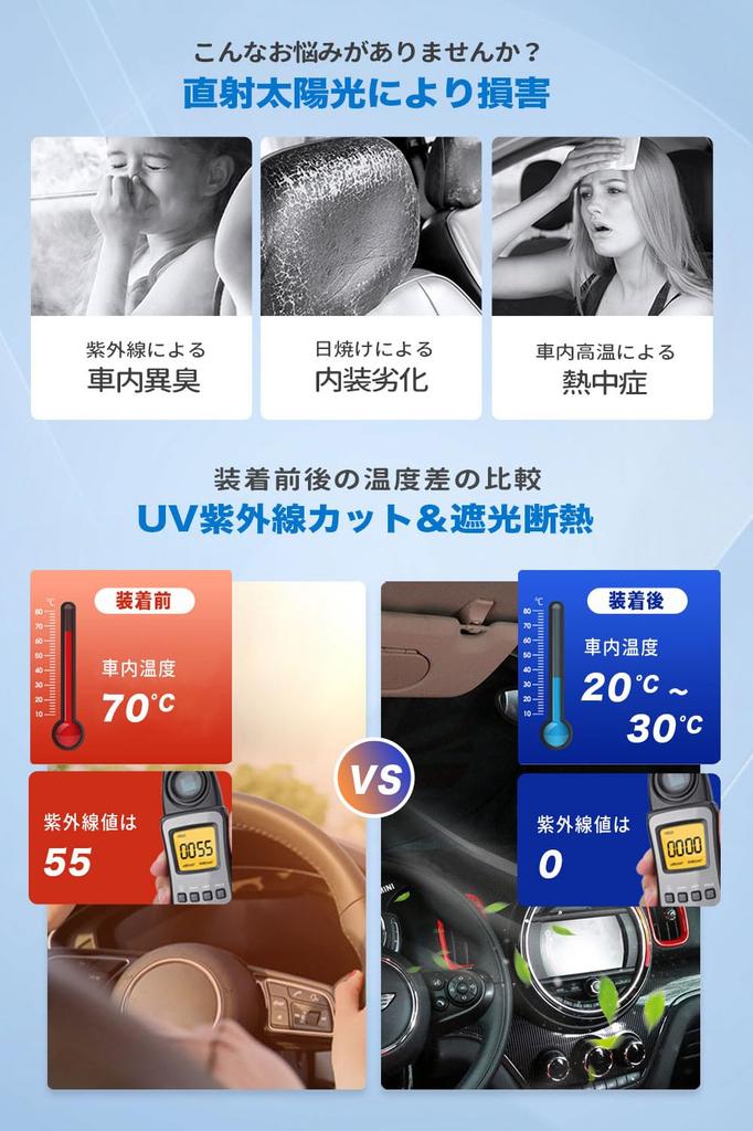 Persevere 2024 Improved Sun Shade for Cars, Front and Car Darkening Magical Shades, Mini