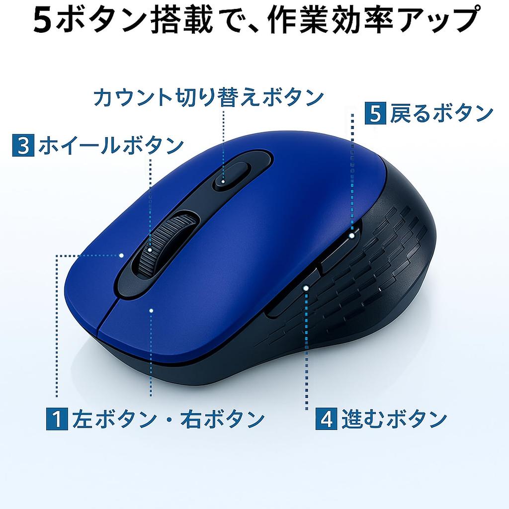 Wireless Mouse, Bluetooth 5.2 + 2.4GHz, Quiet, Type-C Rechargeable, Compact, BackForward Buttons, 6 Buttons, 5 DPI Switching, 4000 DPI, Supports 3