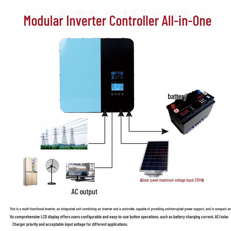 Falownik solarny i regulator MPPT: Czysta Sinusoida, All-in-One, 12V-96V
