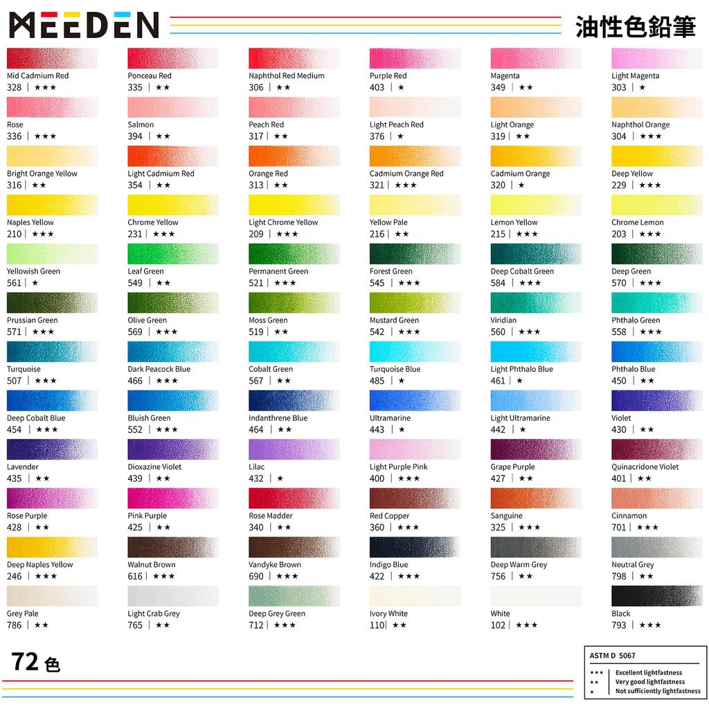 MEEDEN Oil-Based Colored Pencils, 72 Colors, 3.8 mm Leads, with Metal Case