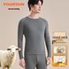 Yiershuang Men's Cashmere Silk Thermal Underwear Set