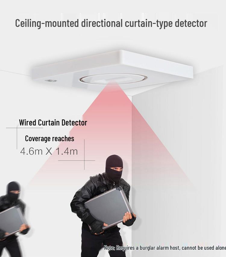 Infrared Intrusion Alarm System: Smart Anti-Theft Sensor with 86 Curtain Zones for Home, Hotel, and Office Security.