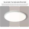 Liangtu Three-Proof Ultra-thin LED Ceiling Light