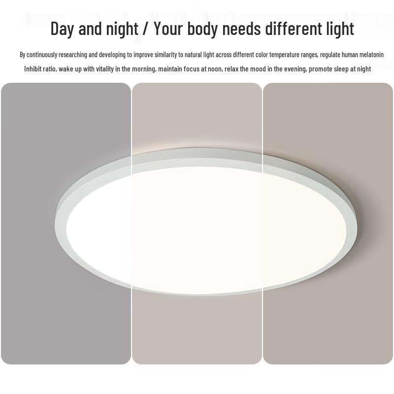 Liangtu Three-Proof Ultra-thin LED Ceiling Light