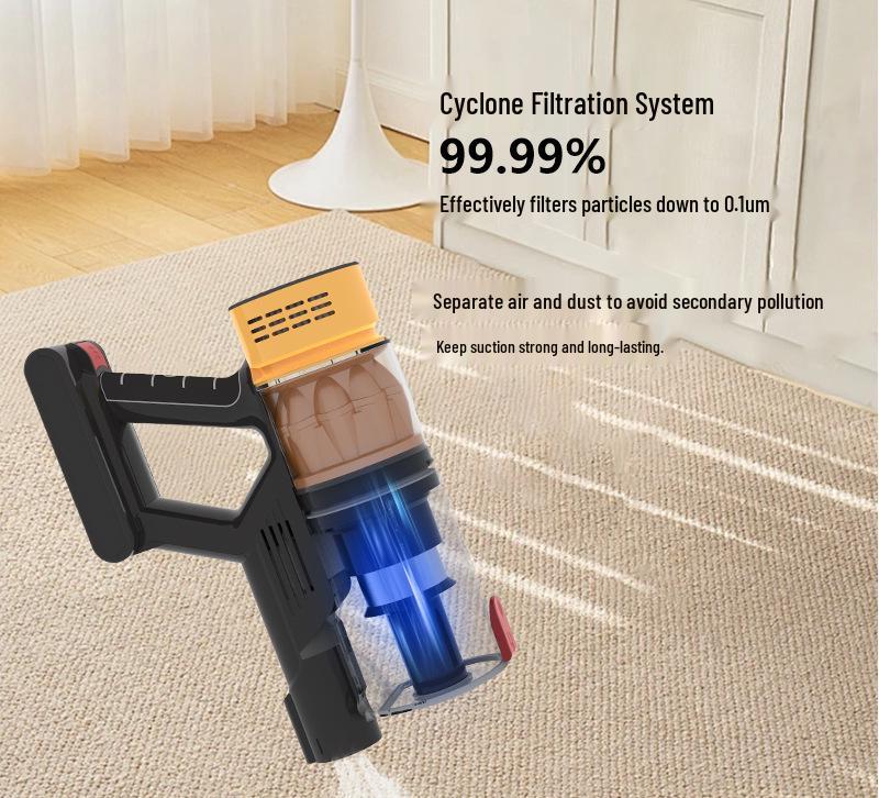 Cross-border Multifunctional Vacuum Cleaner: Wireless Vacuum, Wet Mopping, Dust Mite Removal for Multi-scenario Cleaning
