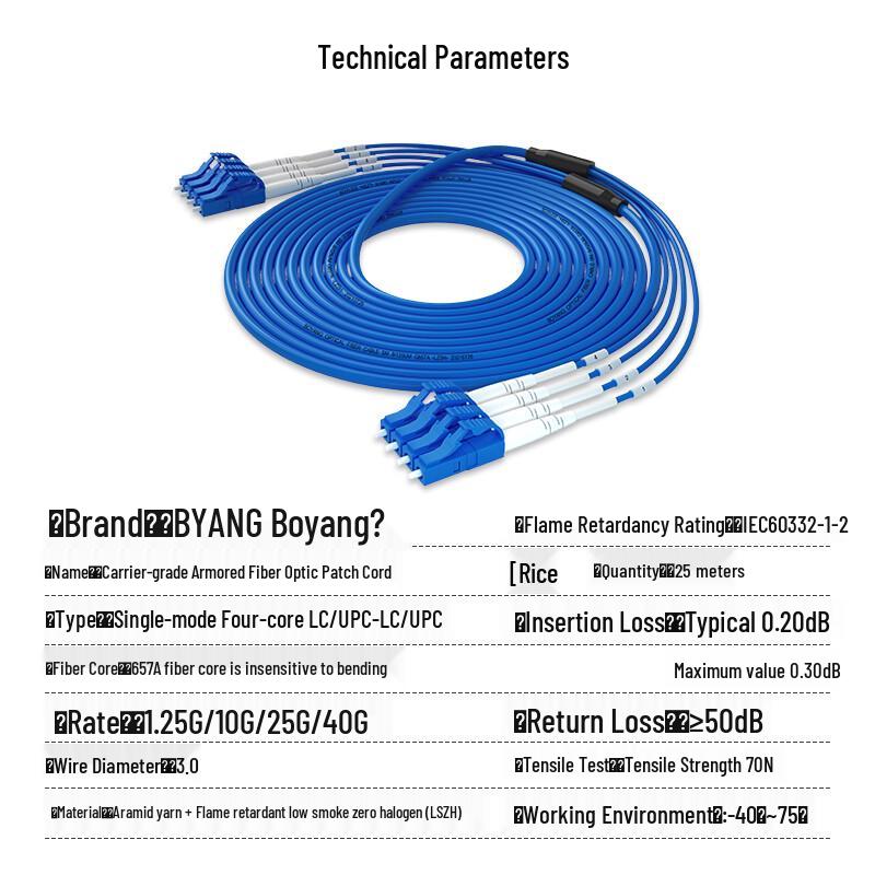 BOYANG Telecom Grade Armored LC-LC Single Mode Fiber Optic Patch Cable