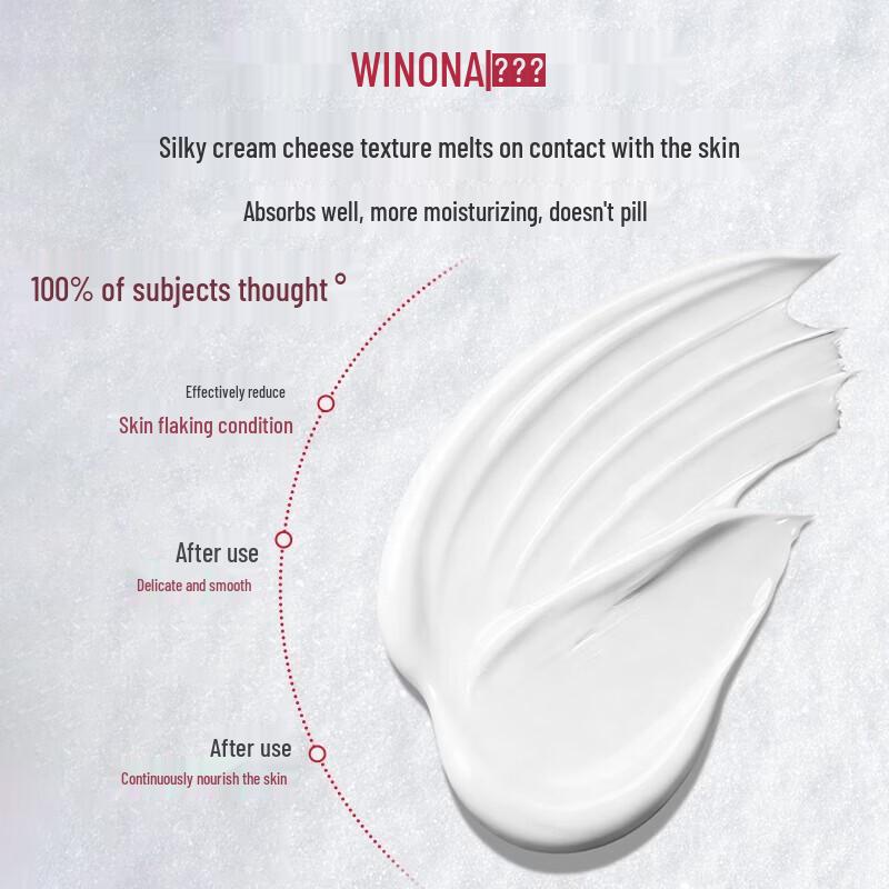 Winona 2nd Generation Sensitive Skin Relief Cream