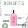 HOUSE OF BEAUTY Rosacea Serum - Rosehip, Green Tea, Cucumber for Face, Sensitive Skin Type, Redness, Dryness and Skin Stretching (30ml, Pack of 1)