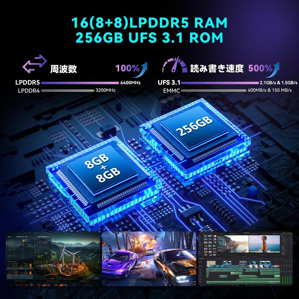 Headwolf Android 15 Tablet FPad7 Tablet MT8791T 2560x1600 16GB LPDDR5 256GB UFS 6500mAh PD18W Fast 4G Widevine Face Wireless Android 8-inch SIM-Free -