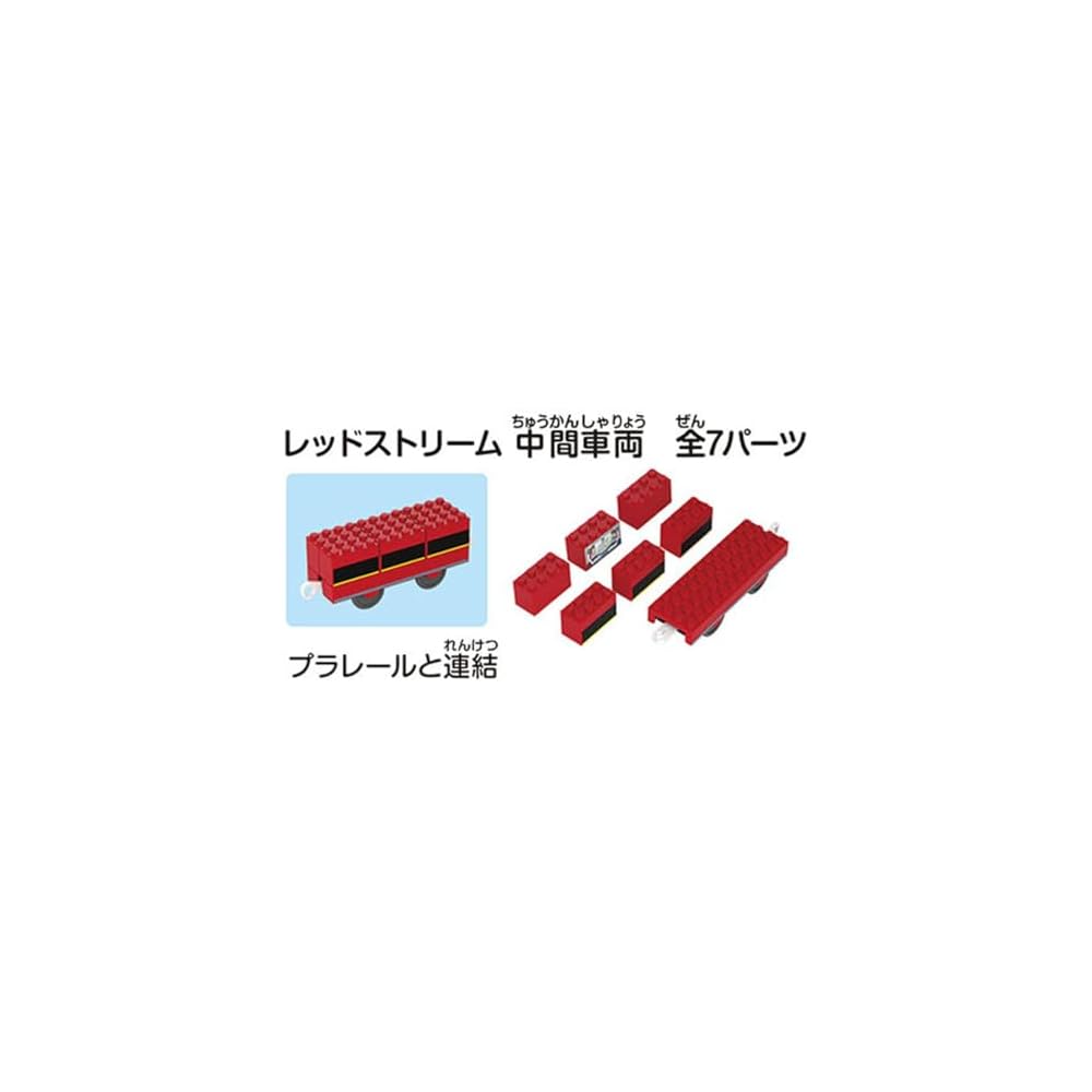 TAKARA TOMY Tomica Plarail Block Entry Set Toy for Ages 3 and Up