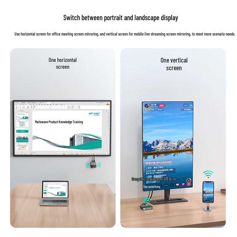 MT-viki 4K Wireless HDMI Display Adapter
