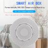 Zigbee/Tuya WIFI Smart Air Box Carbon Dioxide Detector CO2 Gas Sensor Formaldehyde VOC Temperature Humidity Sensor