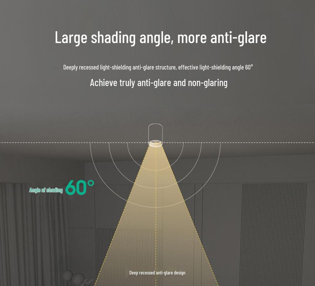 Compact Adjustable Angle LED Ceiling Spotlight for Bedrooms and Living Rooms