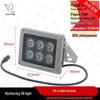 Iluminare LED – Corpuri de iluminat LED incorporabile