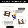 Wooden Ladder-Style Shelf: Multi-Purpose Display for Cupcakes and Potted Plants