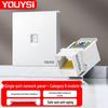 YOUYSI Gigabit Cat6 Single Port Network Wall Panel