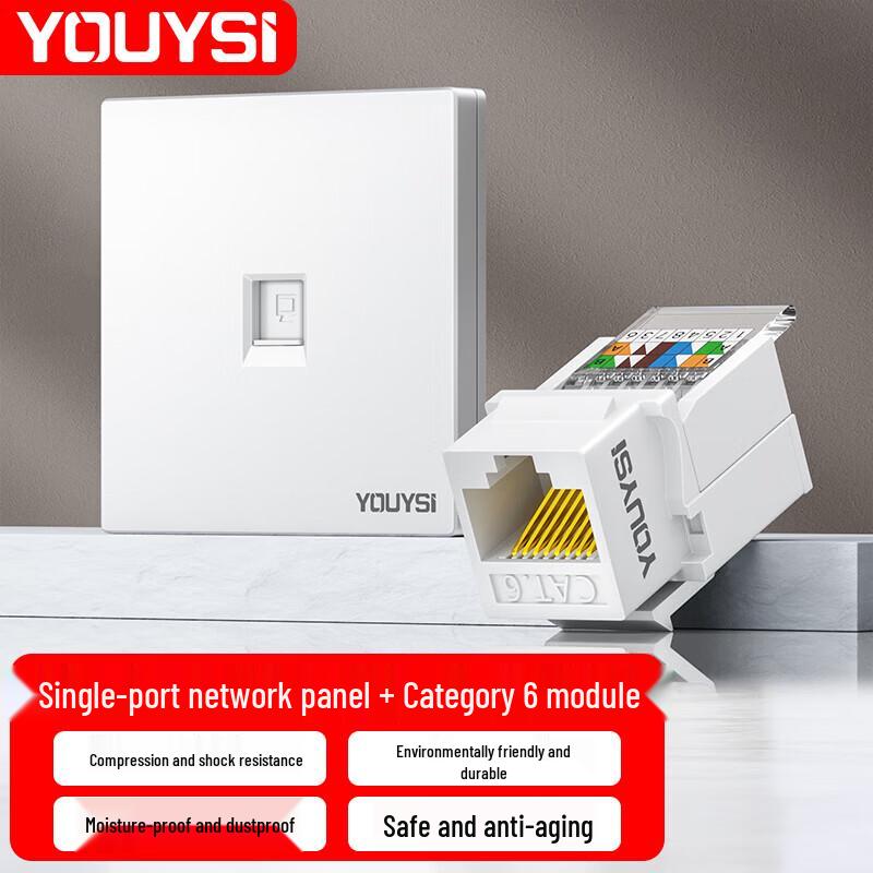 YOUYSI Gigabit Cat6 Single Port Network Wall Panel