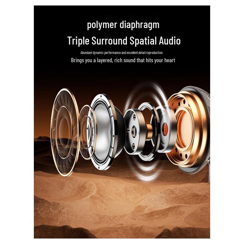 Lenovo Thinkplus TH54 True Wireless Bluetooth Headset