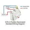 16A 250V Rocker Switches With Red Light Indicators LED Toggles Rocker Switches for Home Appliances And Fitness Equipment