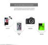 8-Port USB Charger QC3.0 Fast Charging with Smart Display & PD20W for Phones & Tablets