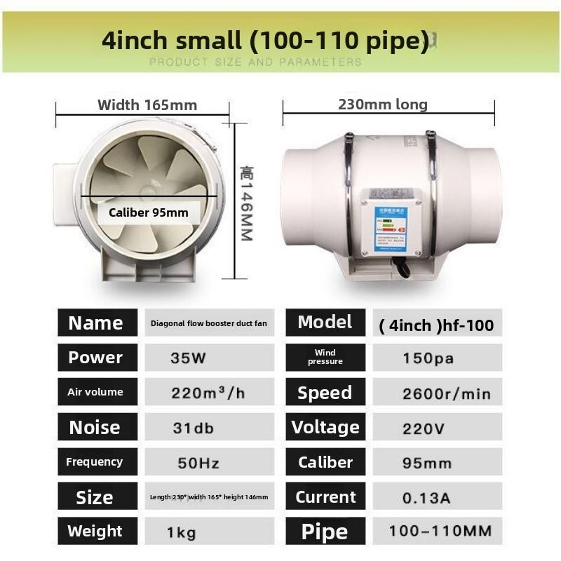 Exhaust Pipe Fan Ventilation Fan Pipe Fan Inline Duct Fan Ventilation Exhaust Blower Fans Quiet For Ducting
