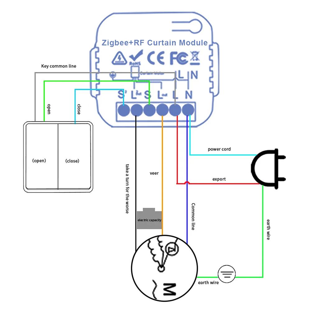 Tuya Smart ZigBee Curtain Switch Module with RF433 for Roller Blind Shutter Motor Smart Life APP Control Alexa Google Home 2MQTT