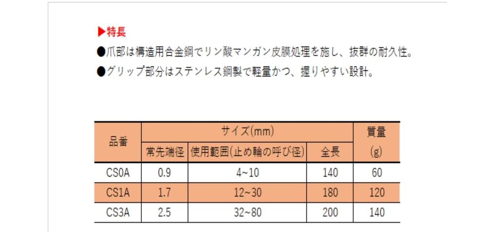Alicate para anéis de retenção super bico reto para faixa de uso diâmetro de snap (tipo fixo) eixos, (anel nominal)