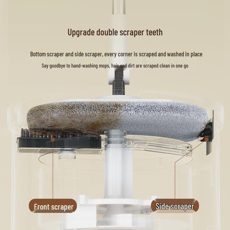 Meitianle Lazy Spin Mop with Clean/Dirty Water Separation - Ideal New Year Gift