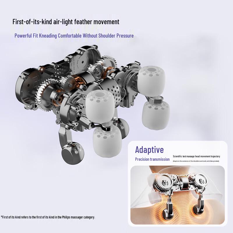 Philips Lightweight Neck and Shoulder Massager PPM5206N CN plug (adapter included)