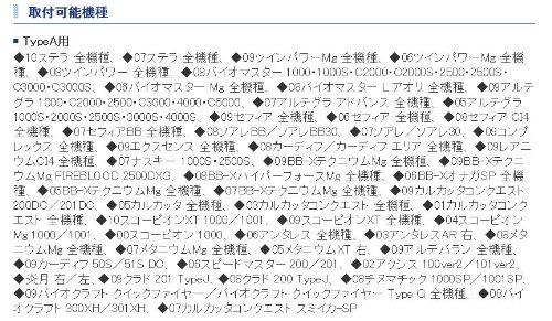 Shimano Yumeya Aluminum Round Power Handle Knob, Black/Gold, S-Size, for Type A