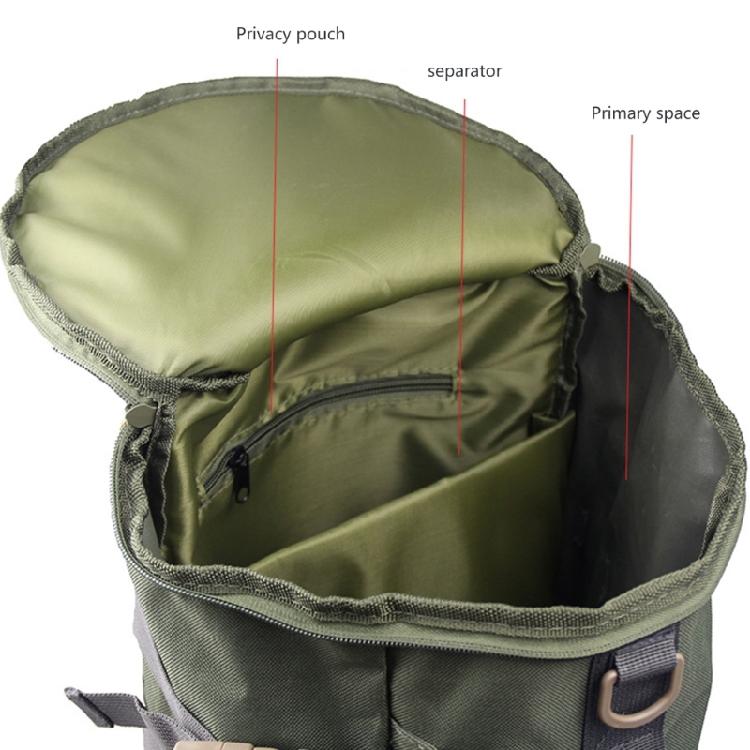 Fish Tackle Lures Organizers Storage Bagpack Outdoor Shoulder Bags Large Capacity Fishing Backpack Fishing Accessories