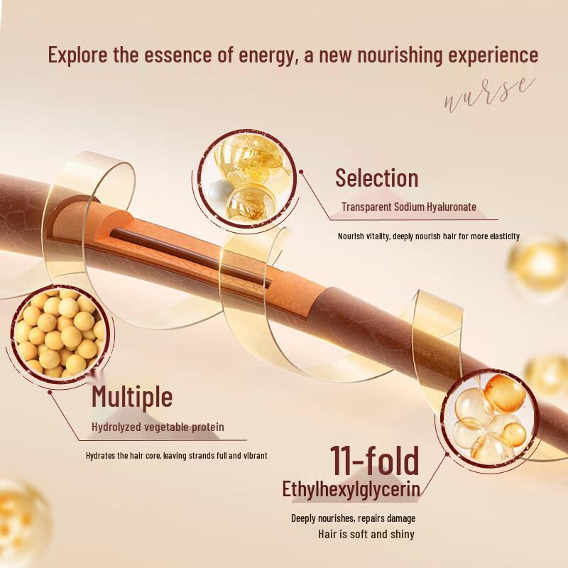 BEAI Hair Care Solutions