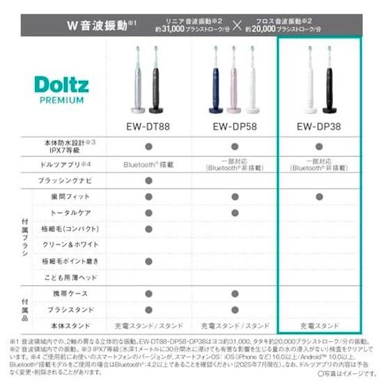 Panasonic Sonic Vibration Toothbrush Doltz W Interdental Fit Brush Charging Stand Black EW-DP38-K