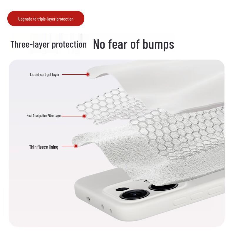 Shangsou Premium Liquid Silicone Phone Case for OPPO Reno13 / Reno13 Pro