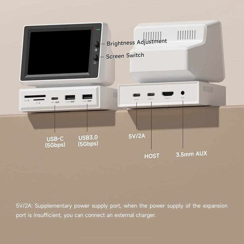 IPS USB Mini Screen with USB C AIDA64 PC CPU RAM HDD Data Desk Lyric Display Electronic Album Floating Mini Monitor for PC 3.5-inch Hub, Monitor,