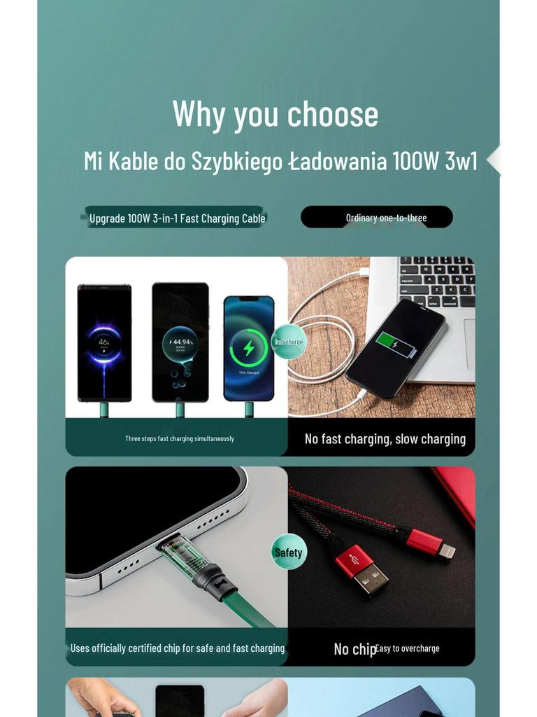 Juran Retractable Multi-Head Fast Charging Cable - 3-in-1 Function