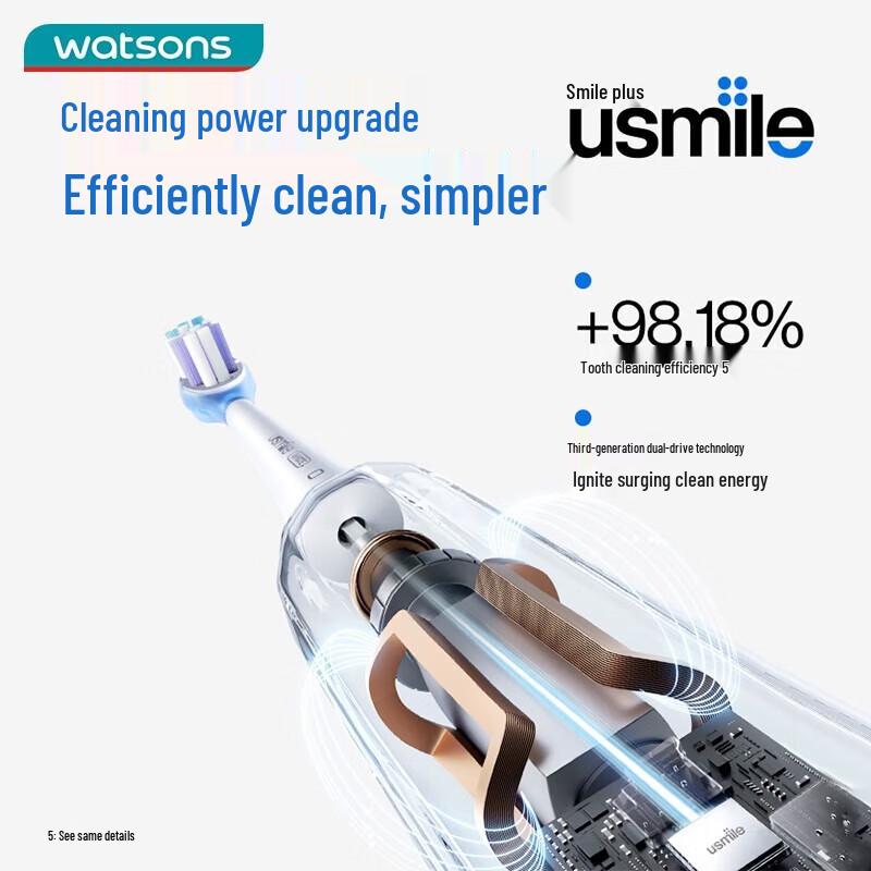 usmile Y1S 3rd Gen Dual-Drive Sonic Electric Toothbrush CN plug (adapter included)