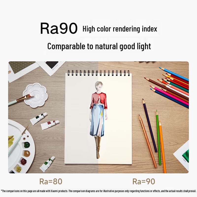 Xiaomi Mijia Desk Lamp 2 Lite