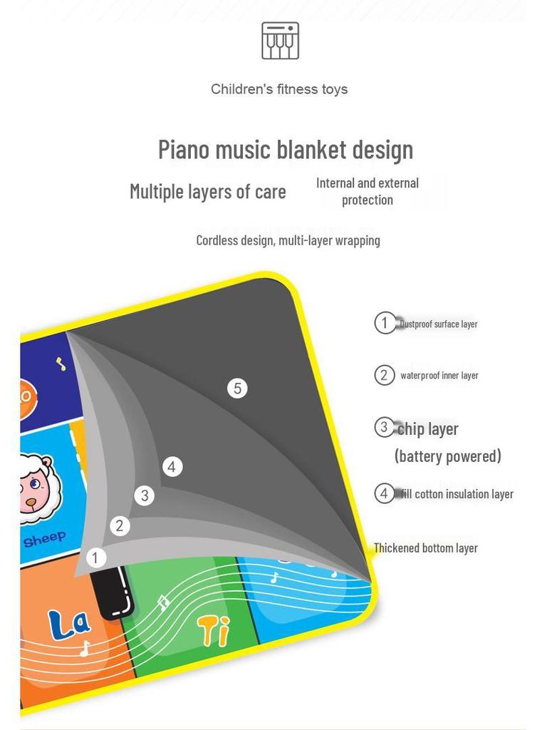 2022 Animal Music Baby Learning Piano Mat: Children's Dance Blanket Toy