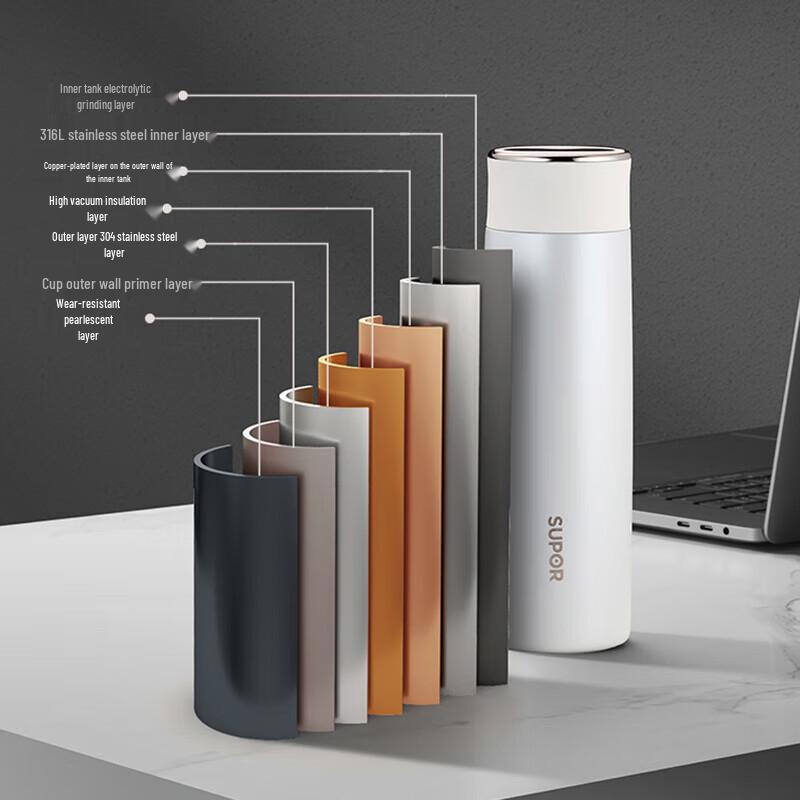 SUPOR 316L Stainless Steel Smart Display Tea Infuser Thermos