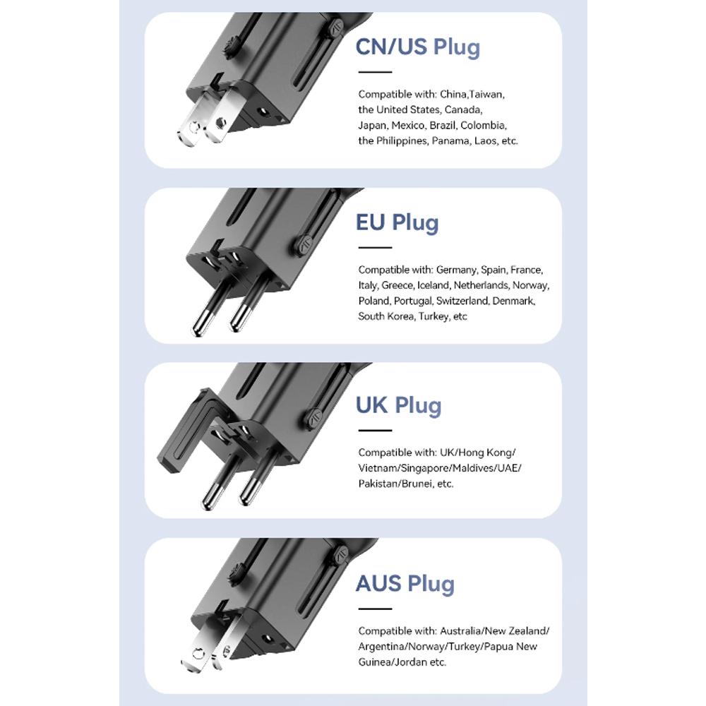 Essager 35W GaN International Travel Adapter Dual Port Charger for Xiaomi Samsung iPhone16 15 Pro Max For US/CN EU UK AUS Travel